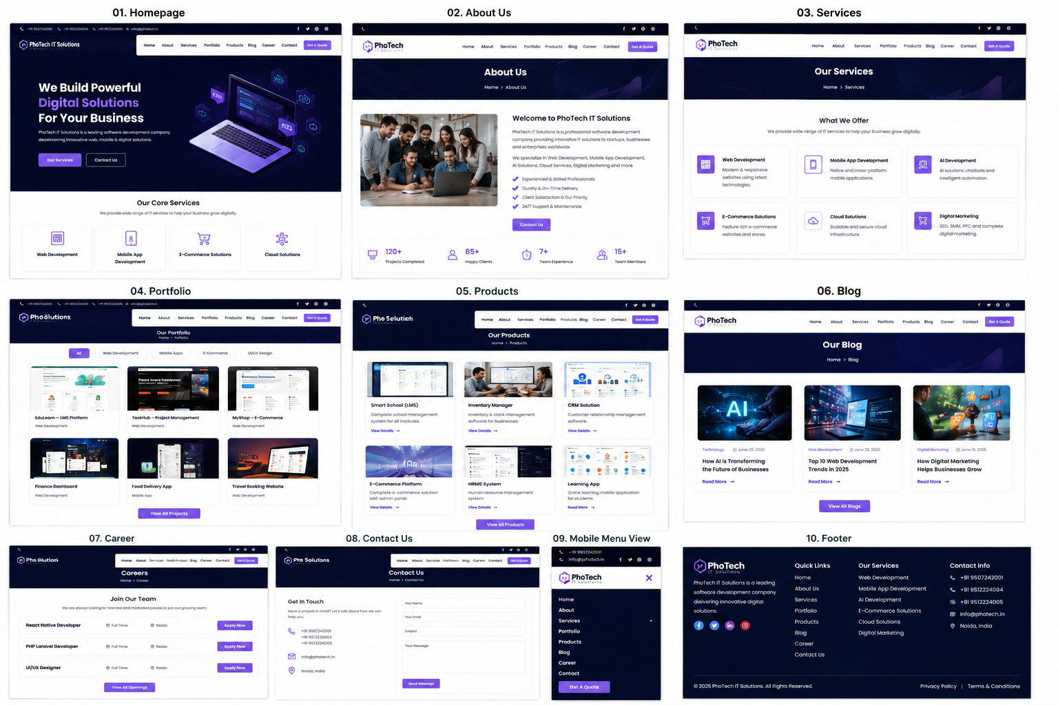 PhoTech IT Solutions – Corporate Website & Admin CMS